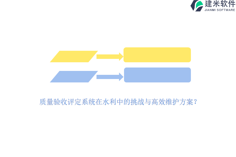 质量验收评定系统在水利中的挑战与高效维护方案？