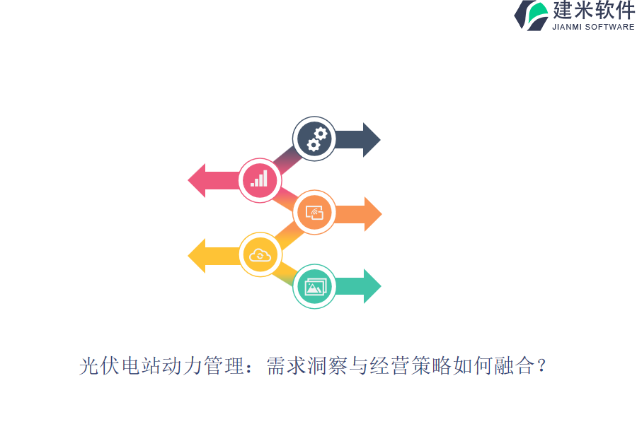 光伏电站动力管理：需求洞察与经营策略如何融合？