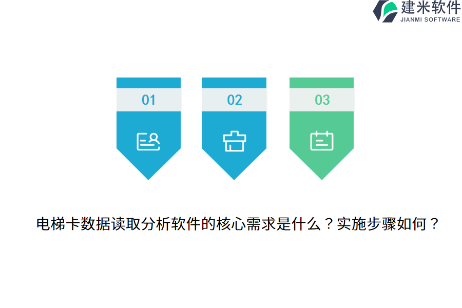 电梯卡数据读取分析软件的核心需求是什么？实施步骤如何？