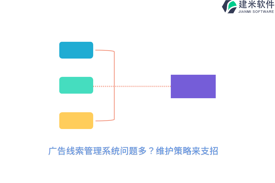 广告线索管理系统问题多？维护策略来支招