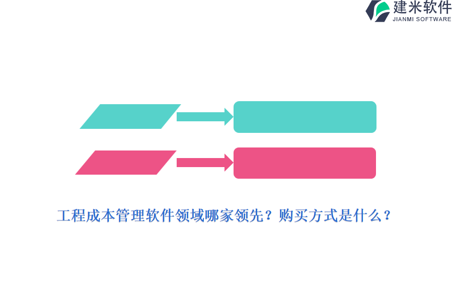 工程成本管理软件领域哪家领先？购买方式是什么？