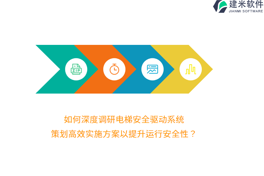 如何深度调研电梯安全驱动系统，策划高效实施方案以提升运行安全性？