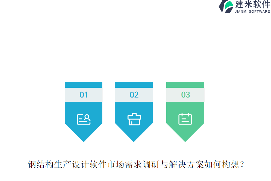 钢结构生产设计软件市场需求调研与解决方案如何构想？