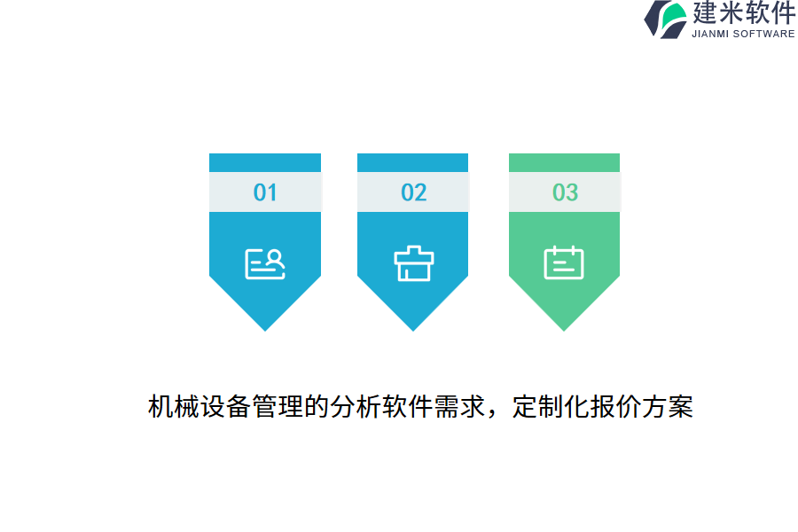 机械设备管理的分析软件需求，定制化报价方案