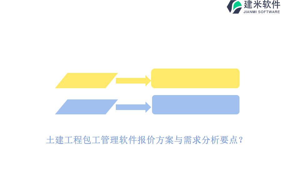 土建工程包工管理软件报价方案与需求分析要点？