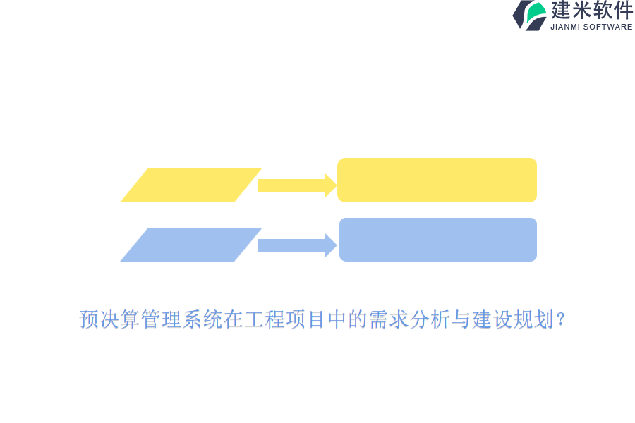 预决算管理系统在工程项目中的需求分析与建设规划？