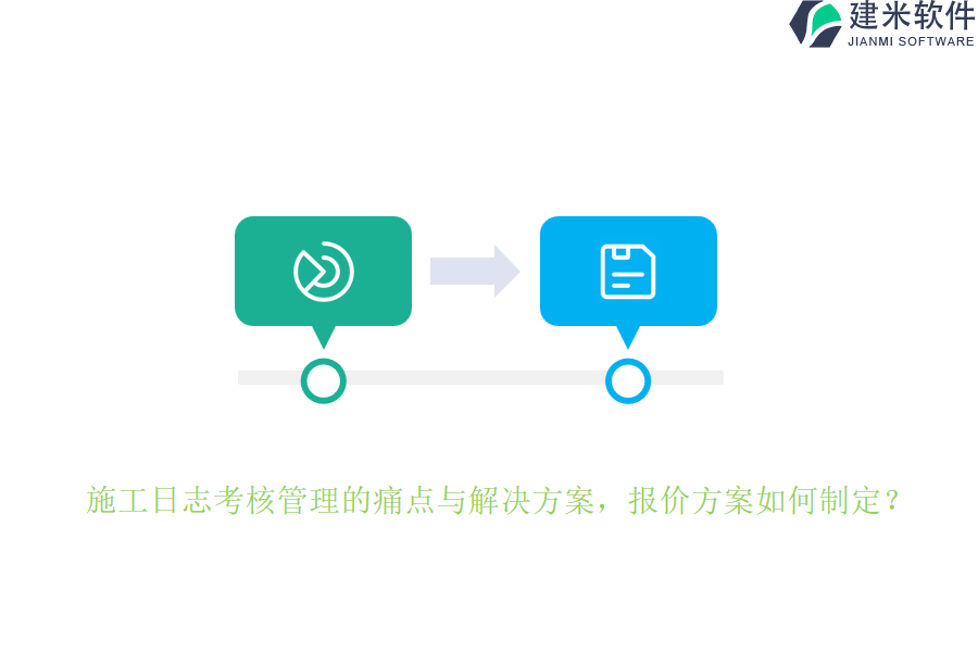 施工日志考核管理的痛点与解决方案，报价方案如何制定？