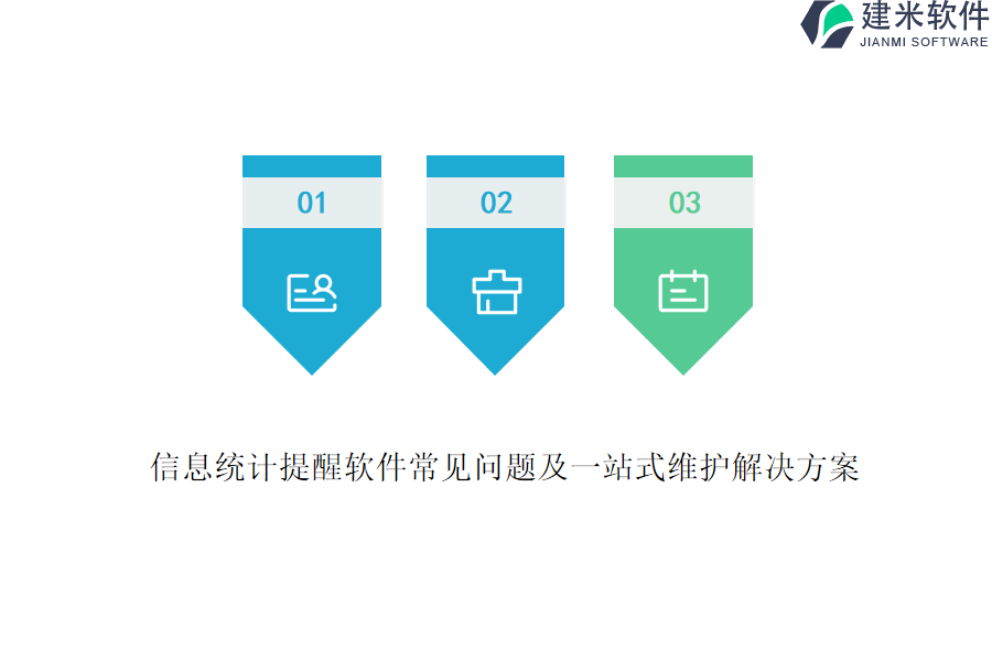 信息统计提醒软件常见问题及一站式维护解决方案