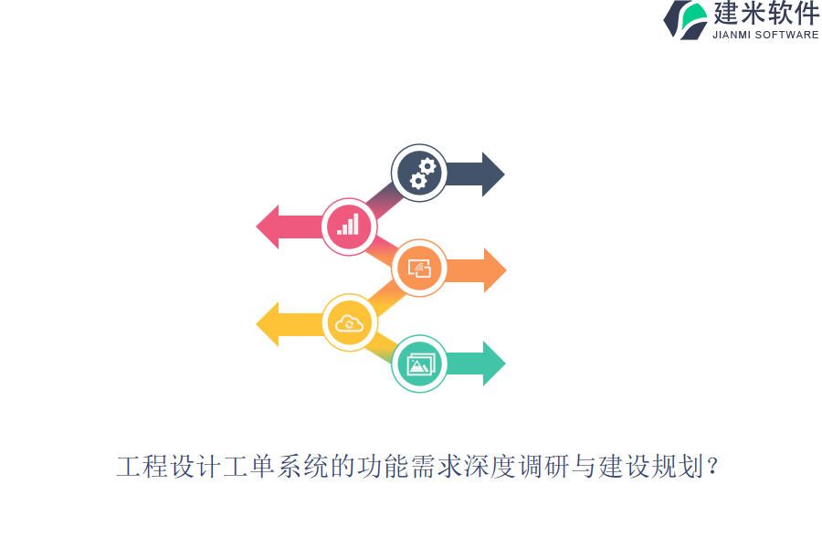 工程设计工单系统的功能需求深度调研与建设规划？