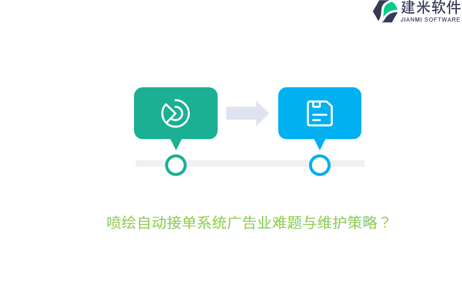 喷绘自动接单系统广告业难题与维护策略？