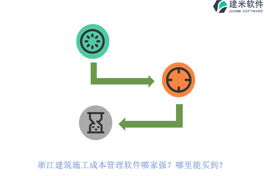 浙江建筑施工成本管理软件哪家强？哪里能买到？