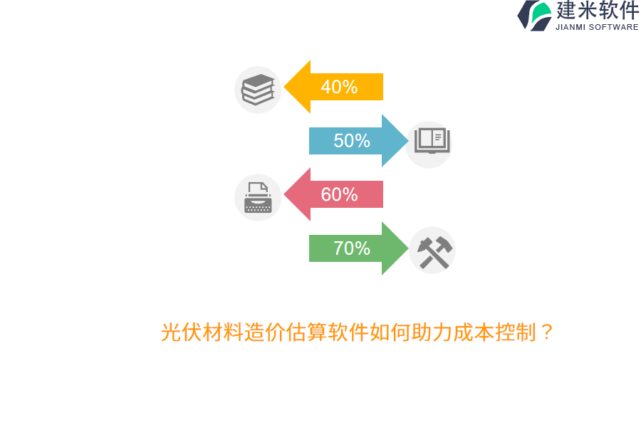 光伏材料造价估算软件如何助力成本控制？