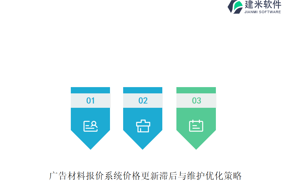 广告材料报价系统价格更新滞后与维护优化策略