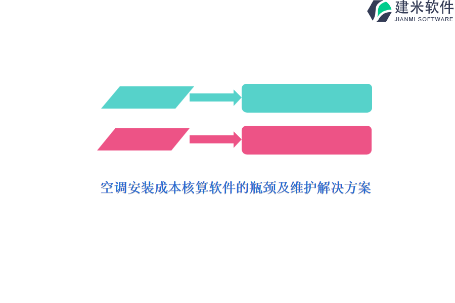 空调安装成本核算软件的瓶颈及维护解决方案？