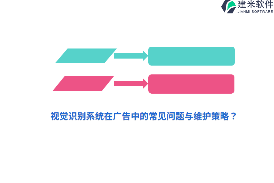 视觉识别系统在广告中的常见问题与维护策略？