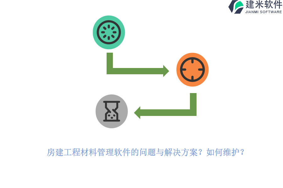 房建工程材料管理软件的问题与解决方案？如何维护？