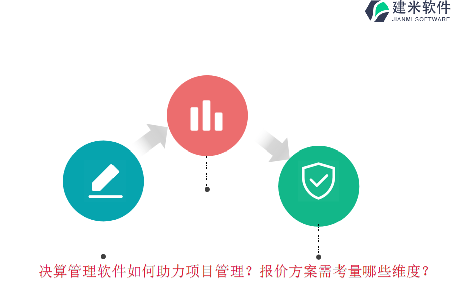 决算管理软件如何助力项目管理？报价方案需考量哪些维度？