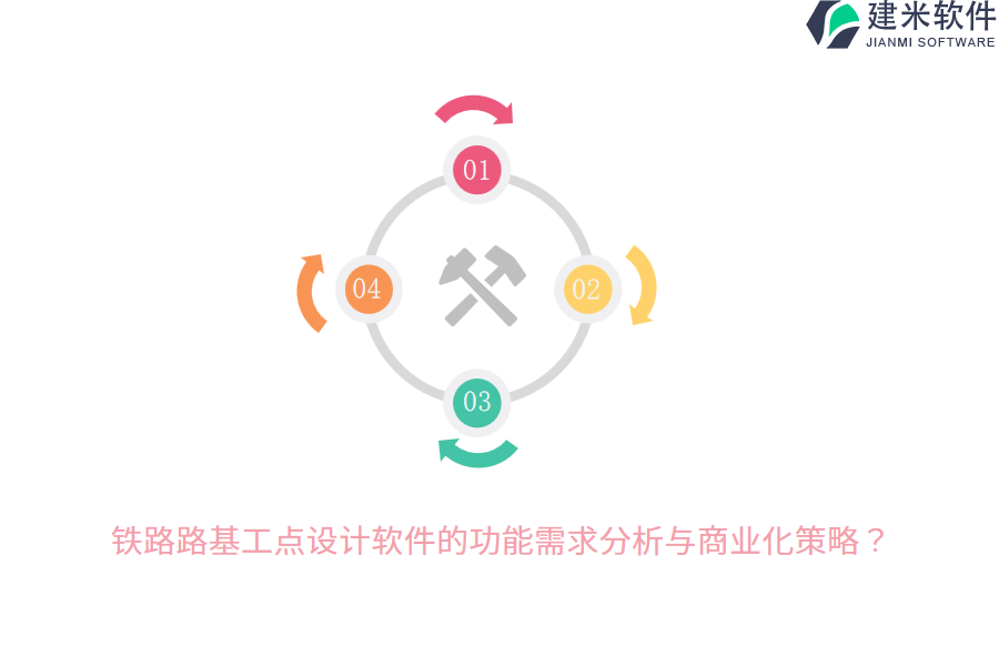 铁路路基工点设计软件的功能需求分析与商业化策略？