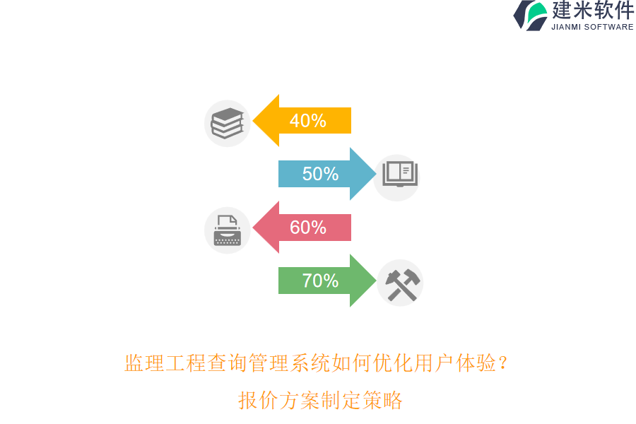 监理工程查询管理系统如何优化用户体验？报价方案制定策略