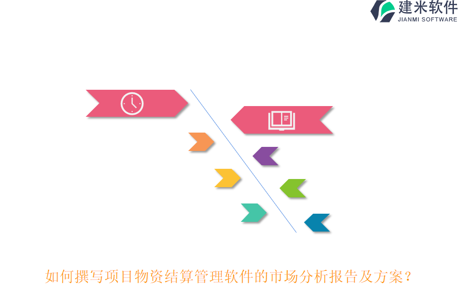 如何撰写项目物资结算管理软件的市场分析报告及方案？