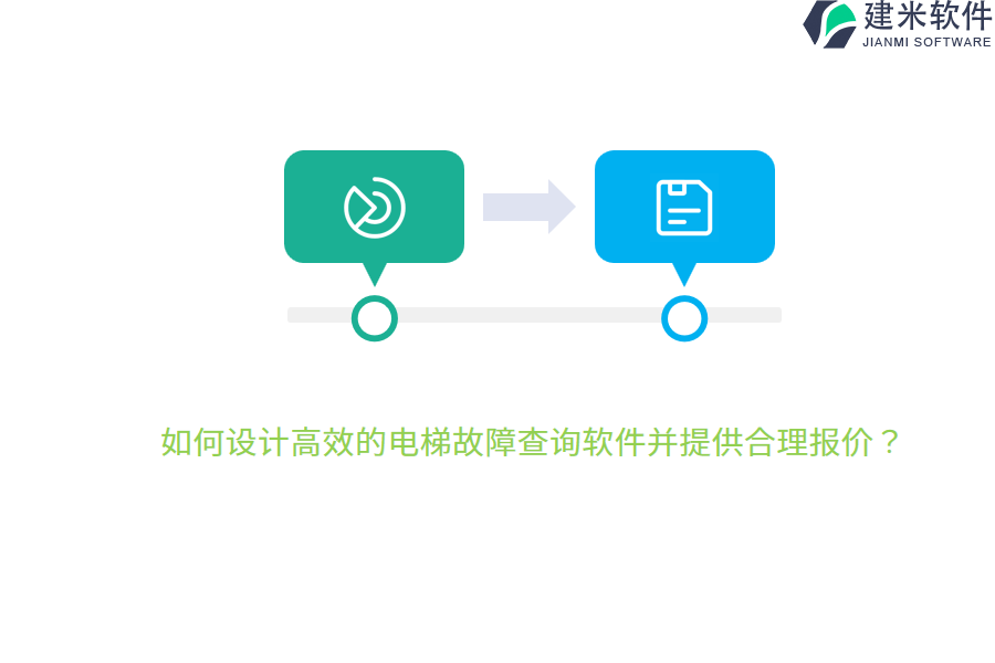 如何设计高效的电梯故障查询软件并提供合理报价？