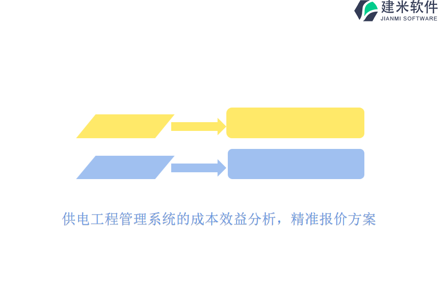 供电工程管理系统的成本效益分析，精准报价方案