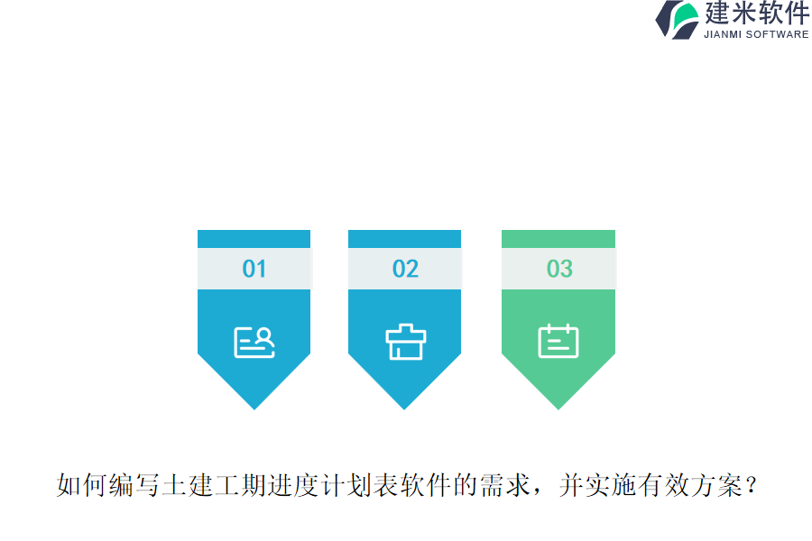 如何编写土建工期进度计划表软件的需求，并实施有效方案？