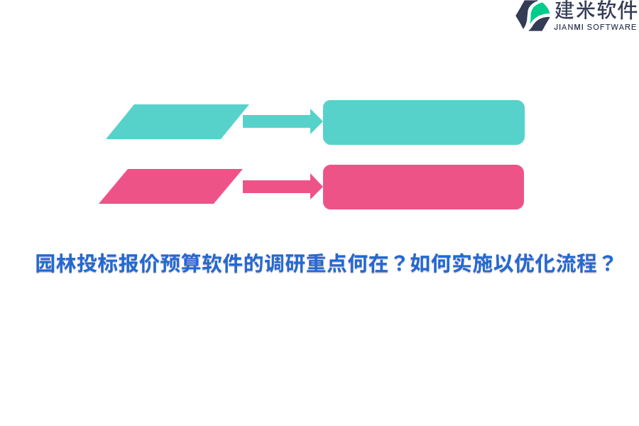 园林投标报价预算软件的调研重点何在？如何实施以优化流程？