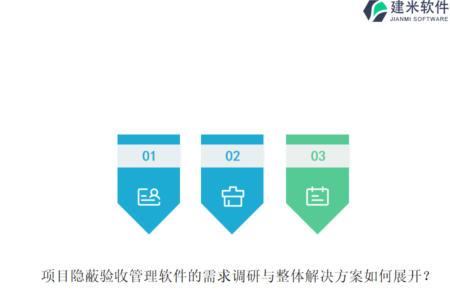 项目隐蔽验收管理软件的需求调研与整体解决方案如何展开？