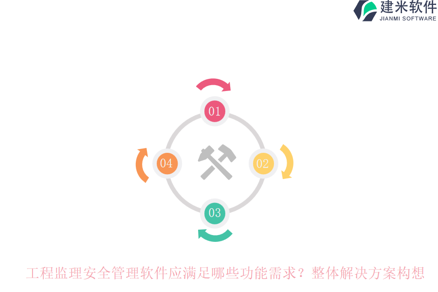 工程监理安全管理软件应满足哪些功能需求？整体解决方案构想