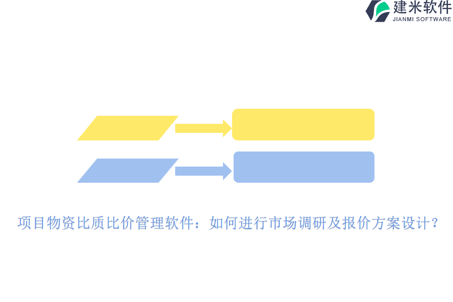 项目物资比质比价管理软件：如何进行市场调研及报价方案设计？