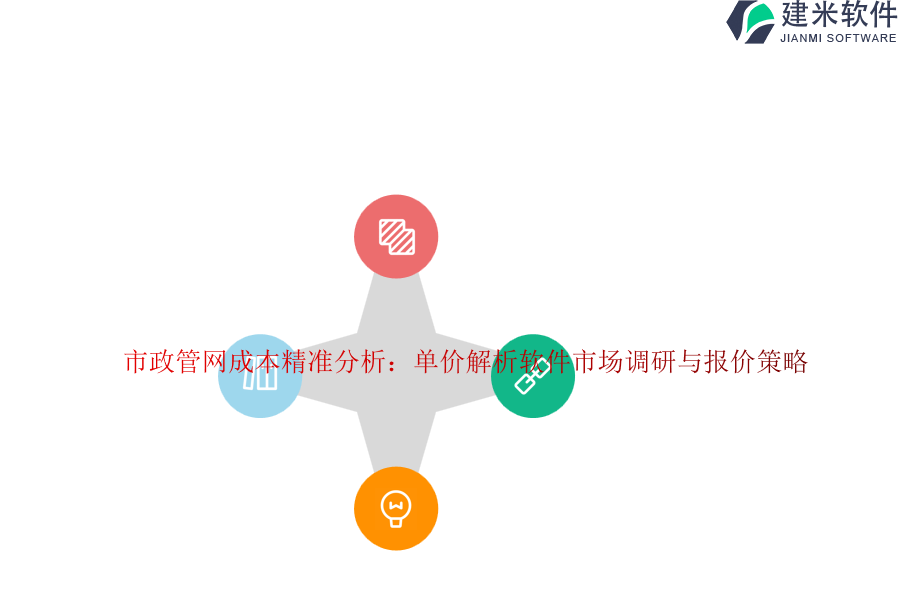 市政管网成本精准分析：单价解析软件市场调研与报价策略