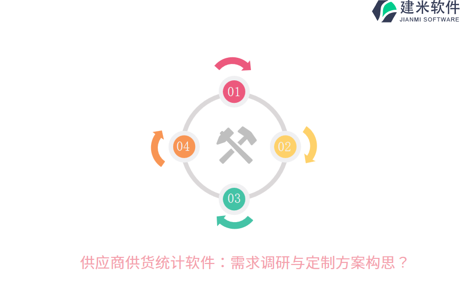 供应商供货统计软件：需求调研与定制方案构思？