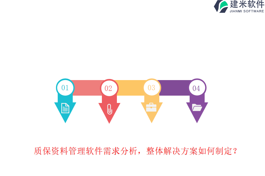 质保资料管理软件需求分析，整体解决方案如何制定？