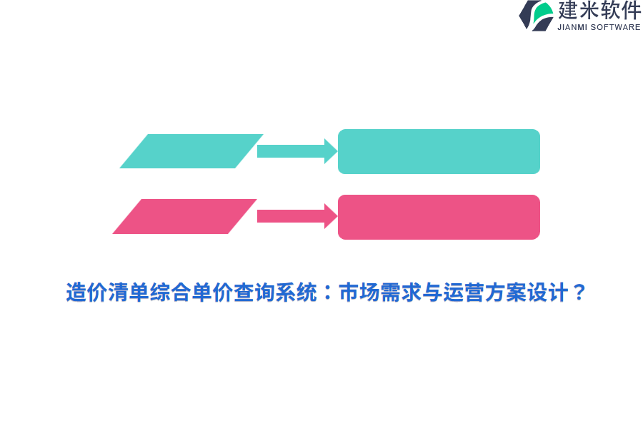 造价清单综合单价查询系统：市场需求与运营方案设计？