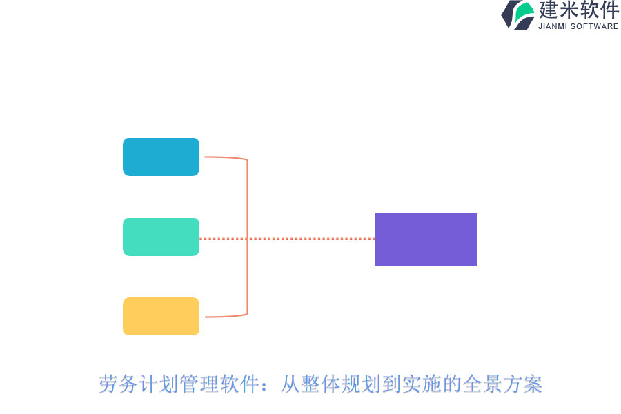 劳务计划管理软件：从整体规划到实施的全景方案