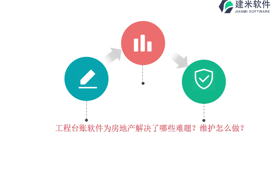 工程台账软件为房地产解决了哪些难题？维护怎么做？