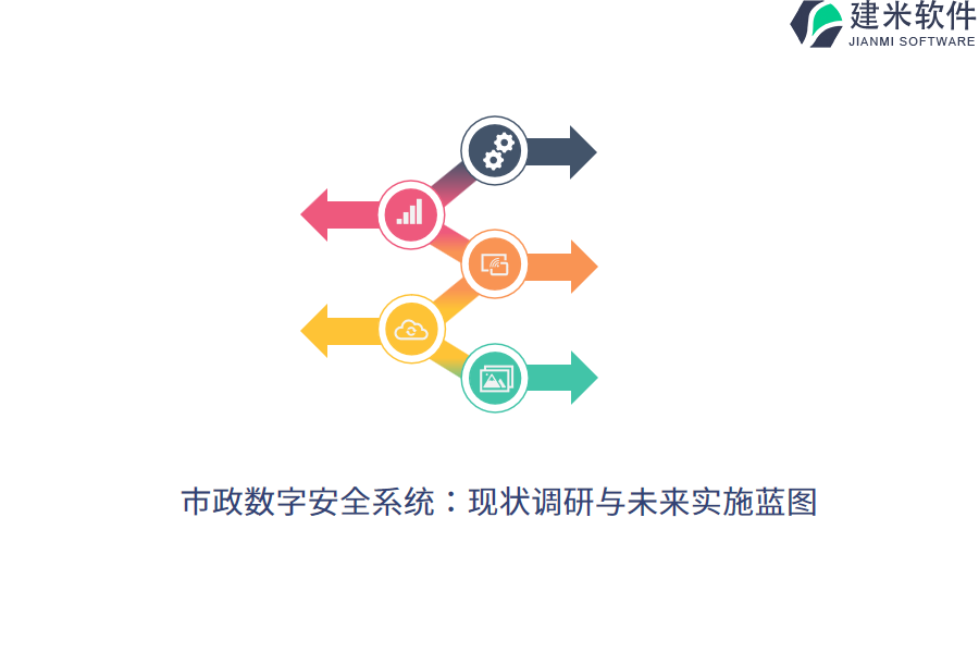 市政数字安全系统：现状调研与未来实施蓝图