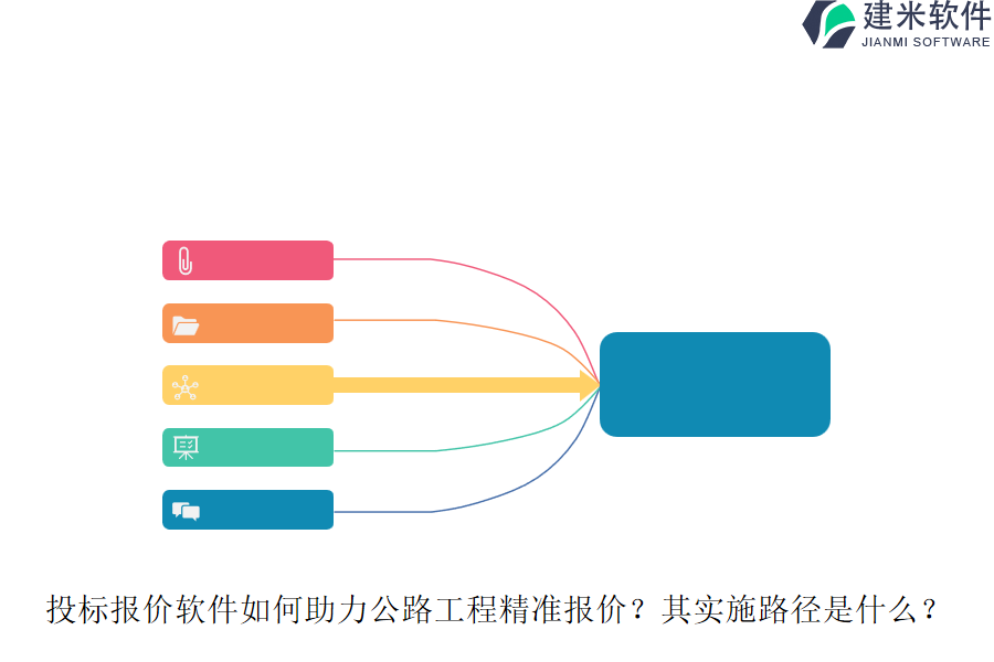 投标报价软件如何助力公路工程精准报价？其实施路径是什么？