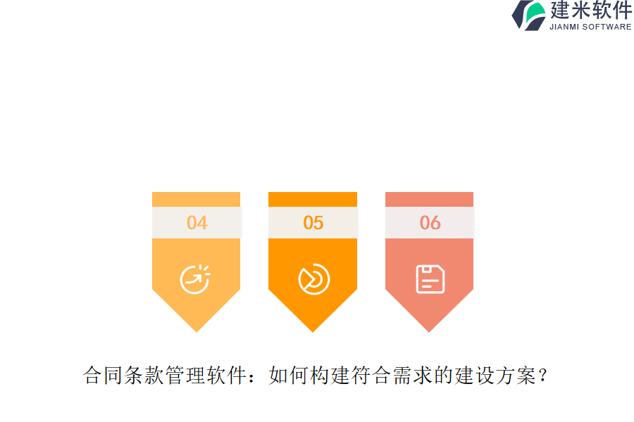合同条款管理软件：如何构建符合需求的建设方案？