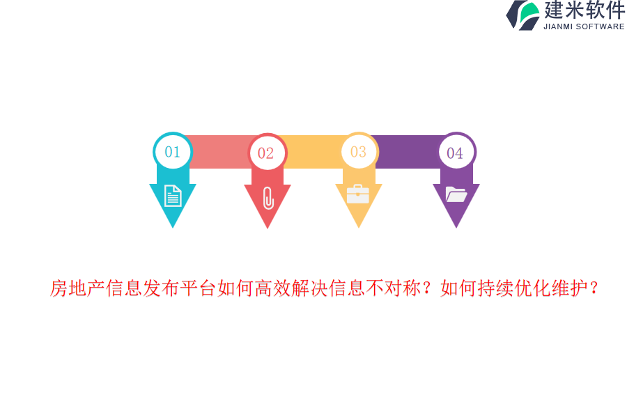 房地产信息发布平台如何高效解决信息不对称？如何持续优化维护？