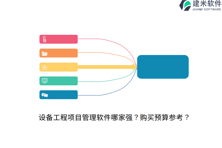 设备工程项目管理软件哪家强？购买预算参考？