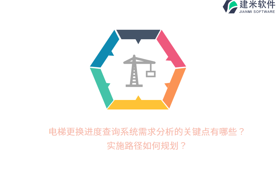 电梯更换进度查询系统需求分析的关键点有哪些？实施路径如何规划？