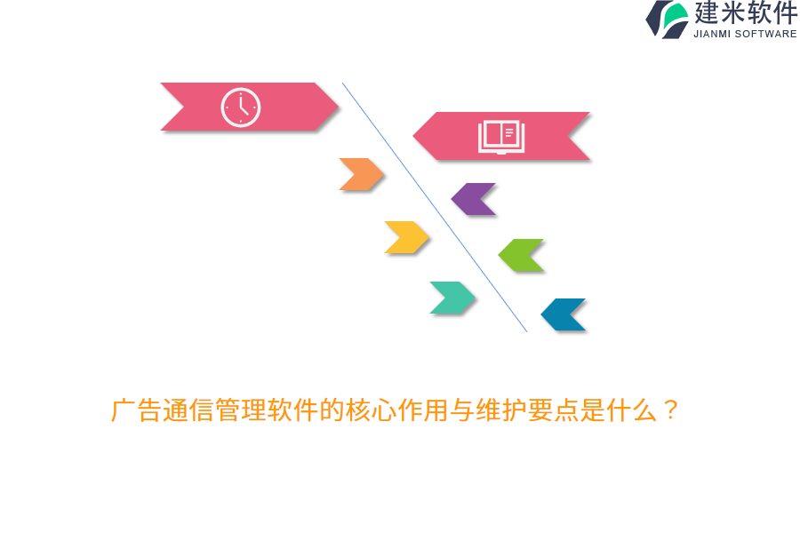 广告通信管理软件的核心作用与维护要点是什么？