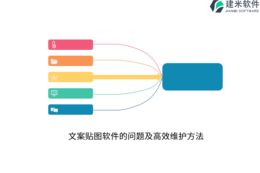 文案贴图软件的问题及高效维护方法