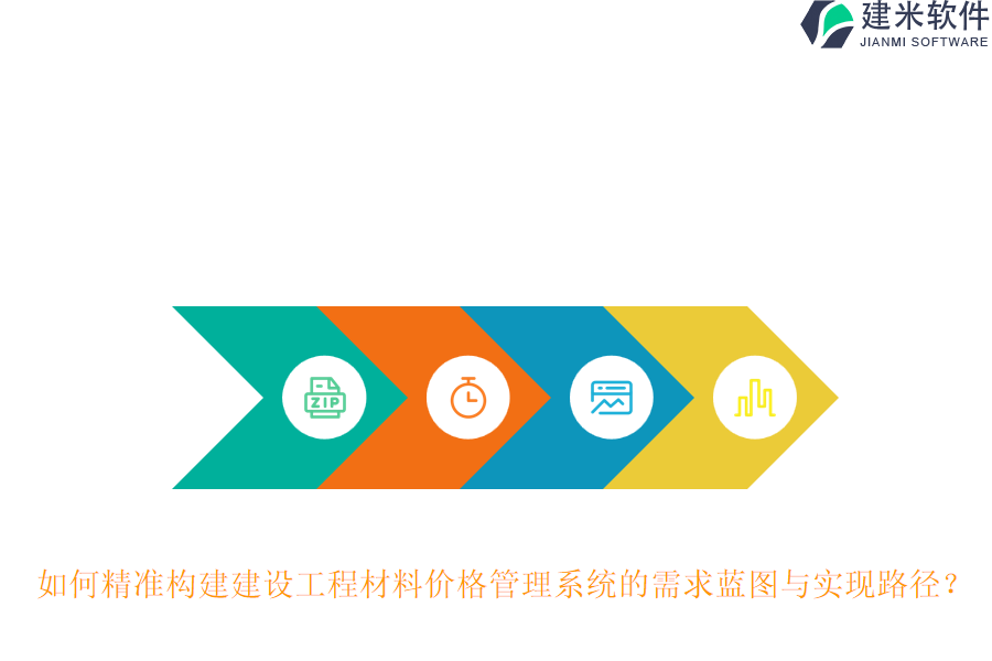 如何精准构建建设工程材料价格管理系统的需求蓝图与实现路径？