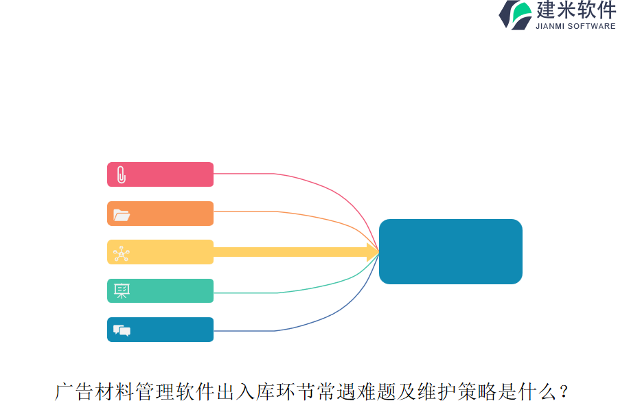 广告材料管理软件出入库环节常遇难题及维护策略是什么？