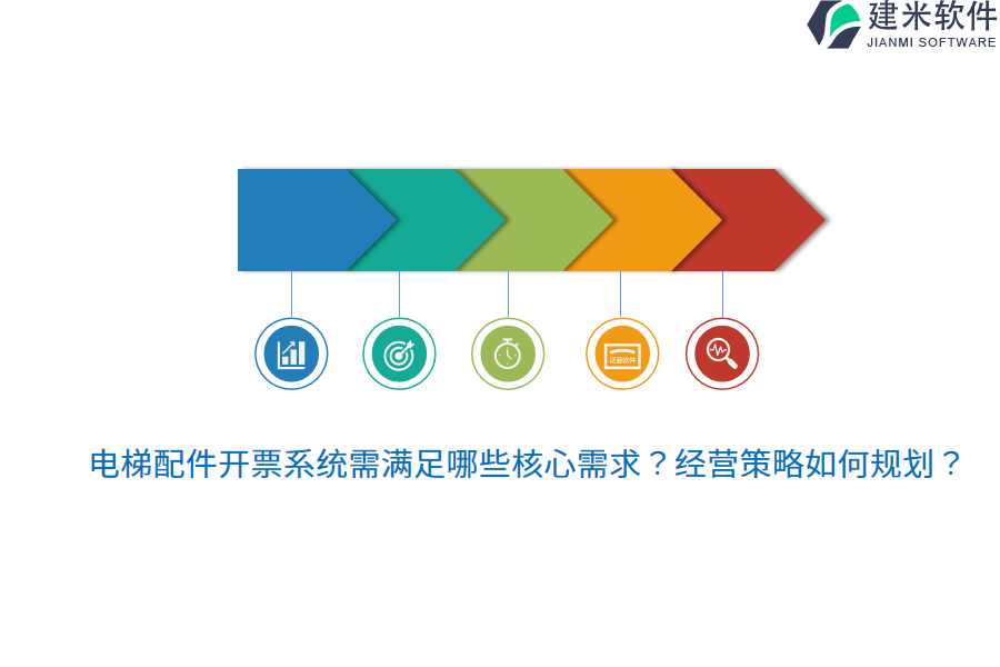 电梯配件开票系统需满足哪些核心需求？经营策略如何规划？