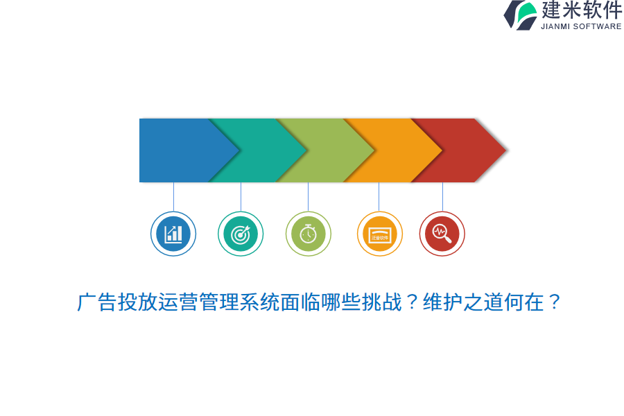 广告投放运营管理系统面临哪些挑战？维护之道何在？