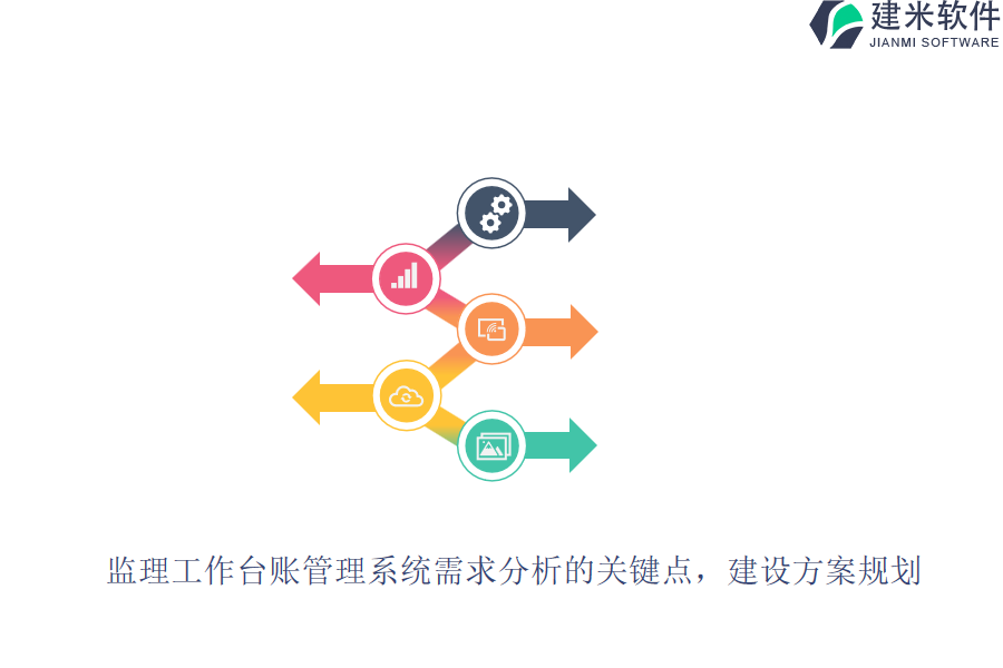 监理工作台账管理系统需求分析的关键点，建设方案规划